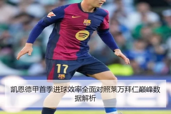 凯恩德甲首季进球效率全面对照莱万拜仁巅峰数据解析